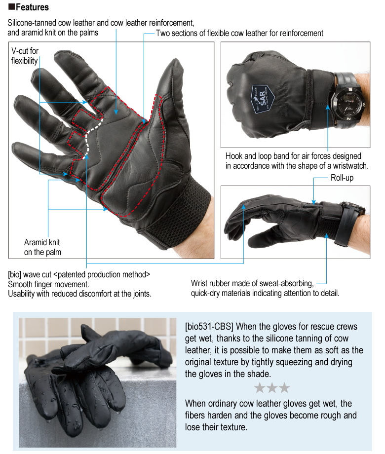 Fast roping gloves outlet