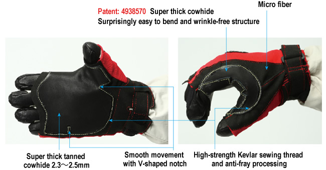 Patent: 4938570  Super thick cowhide
Surprisingly easy to bend and wrinkle-free structure