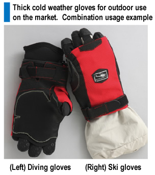 Thick cold weather gloves for outdoor use 
on the market
Combination usage example