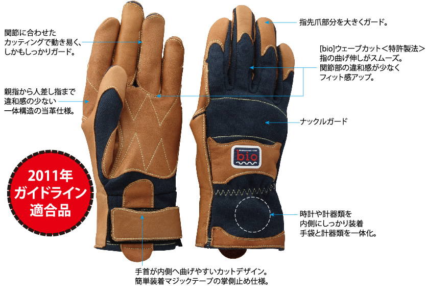 テレビで話題 シモン KG160 牛革 耐熱 災害活動 保護手袋 アラミド繊維手袋 L