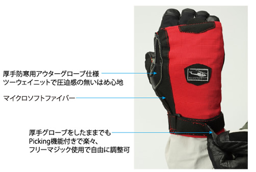 厚手防寒用アウターグローブ仕様
ツーウェイニットで圧迫感の無いはめ心地