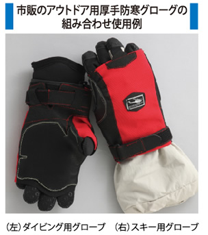 市販のアウトドア用厚手防寒グローグの
組み合わせ使用例